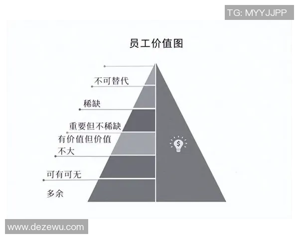 上海篮球队的整体压制分析及其对联赛格局的影响探讨